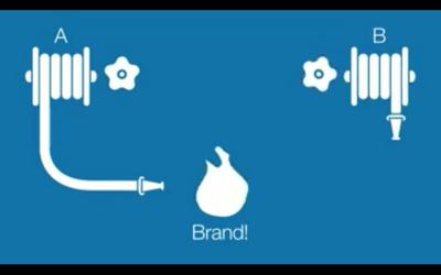 Brandslanghaspels - Brandblussershop