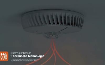 Fireangel FA6215-INT hittemelder de video