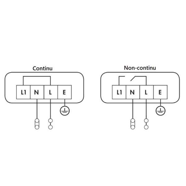 Noodverlichting LED Opbouw Pendel
