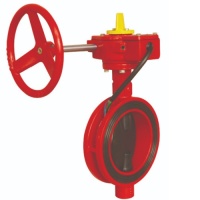 Vlinderklep afsluiter