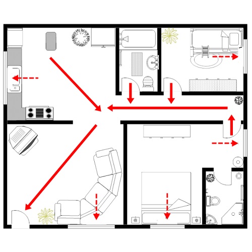 Vluchtplan en ontruimingsplan kleiner dan 400m2