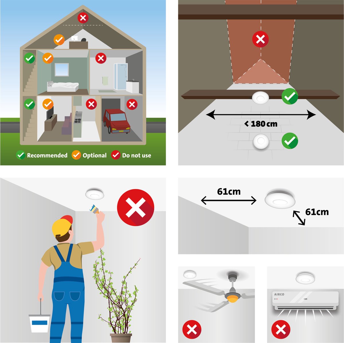Rookmelder 9V batterij