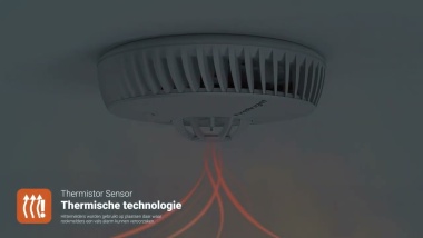 Fireangel FA6215-INT hittemelder de video