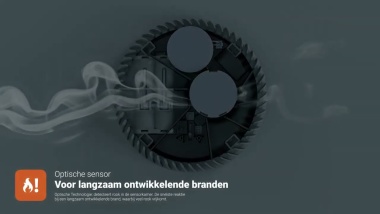 Fireangel FA6115-INT rookmelder de video
