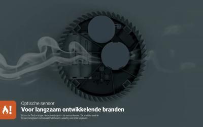 Fireangel FA6115-INT rookmelder de video
